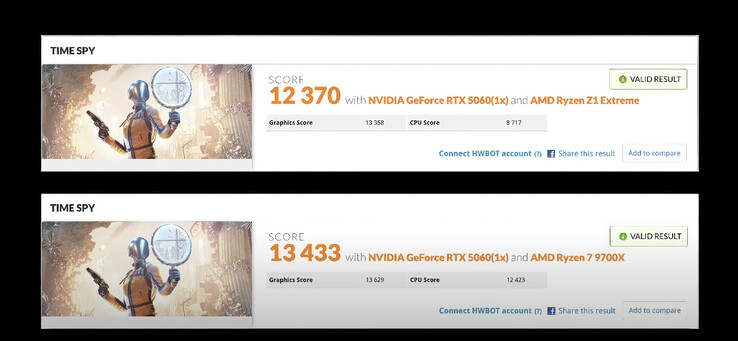 RTX 5060 eGPU podłączony przez Thunderbolt 4 obok komputera stacjonarnego wykorzystującego tę samą kartę graficzną. (Źródło zdjęcia: ETA Prime)