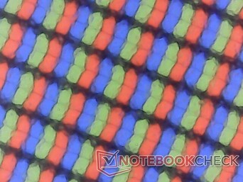 Matowe subpiksele RGB