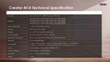 MSI Creator M14 - specyfikacja. (Źródło: MSI)