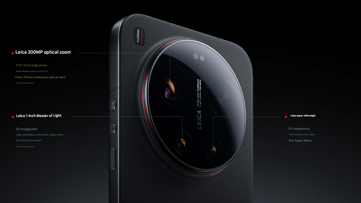 Konfiguracja aparatu w telefonie (Źródło obrazu: Xiaomi - przetłumaczone maszynowo)