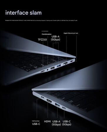 Porty łączności (źródło obrazu: Orico)