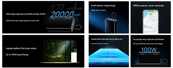 Najważniejsze cechy powerbanku 20 000 mAh (tłumaczenie maszynowe)