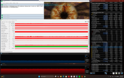 Test warunków skrajnych (Prime95 + FurMark)