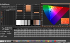 CalMAN: ColorChecker (kalibrowany)