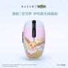 (Źródło obrazu: Razer)