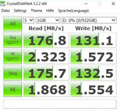 CDM 5.2.2 (SSHD)