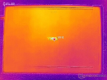 System bezczynny (pokrywa D)