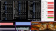 Test obciążeniowy FurMark (PT 100 procent)
