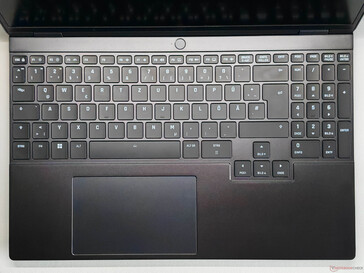 Urządzenia wejściowe