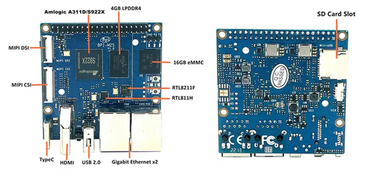 (Źródło obrazu: Banana Pi)