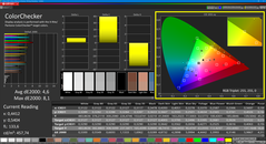 Colorchecker (skalibrowany)