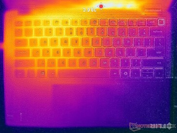 Prime95+FurMark stres (góra)