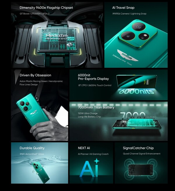 Realme GT 7 Dream Edition ma taką samą specyfikację jak zwykły Realme GT 7. (Źródło zdjęcia: Realme)