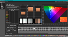 ColorChecker przed kalibracją