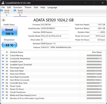 ADATA SE920 współpracuje z PCIe 4.0 x4