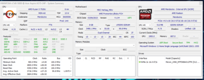 AMD Ryzen 5 7520U HWInfo Podsumowanie