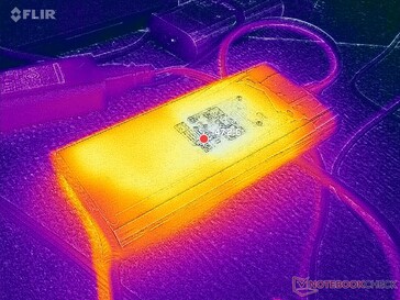 Zasilacz sieciowy osiąga temperaturę powyżej 47°C podczas pracy pod dużym obciążeniem