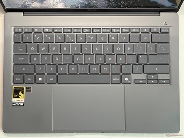 Urządzenia wejściowe