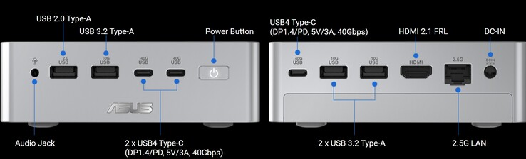Porty mini PC Asus Ascent QN10 - przód i tył.