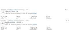 Test GNSS: przegląd