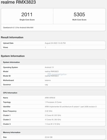 2 jednostki SKU "Realme GT5" pojawiają się w Geekbench. (Źródło: Geekbench via MySmartPrice)