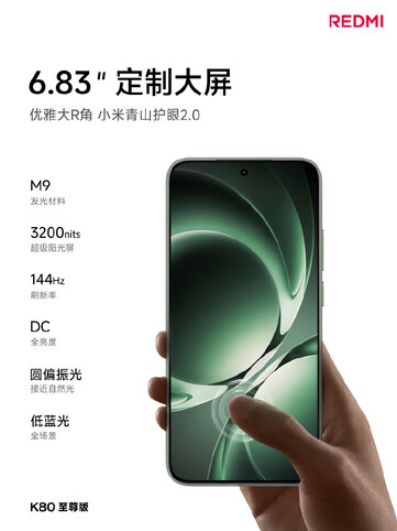 Redmi K80 Ultra ma największy wyświetlacz w serii K80. (Źródło zdjęcia: Redmi)