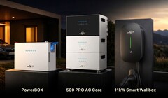 Nowe produkty firmy SunEnergyXT na targach.