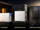 Nowe produkty firmy SunEnergyXT na targach.