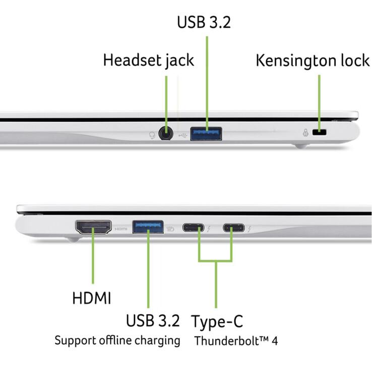 Komputer Acer Swift Spin 14 (SFSP14-I51T) waży 1,4 kg i ma wymiary 313 x 232 x 17 mm.
