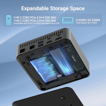 Mini PC ma miejsce na drugi dysk SSD (źródło zdjęcia: Minix)