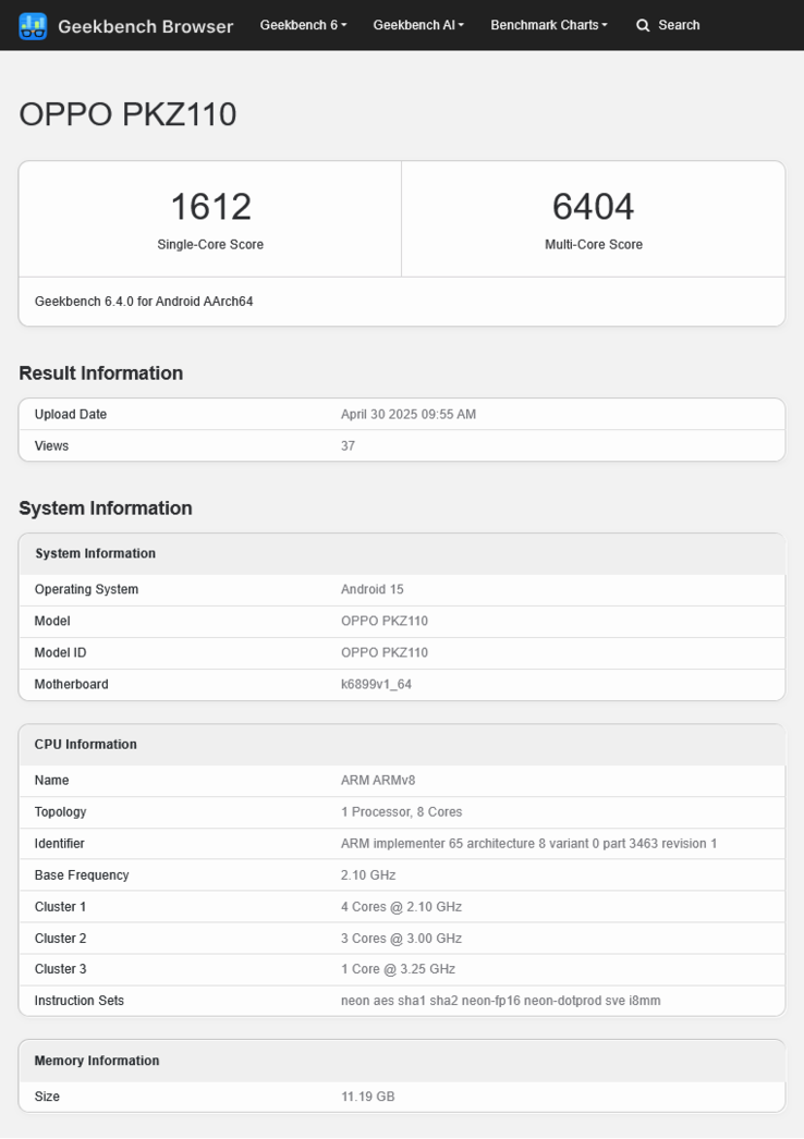 "Oppo Reno14" pojawia się w nowym przecieku benchmarkowym. (Źródło: Geekbench)