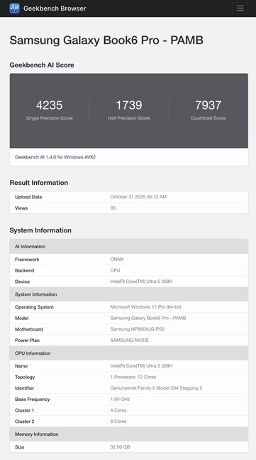 (Źródło obrazu: Geekbench)