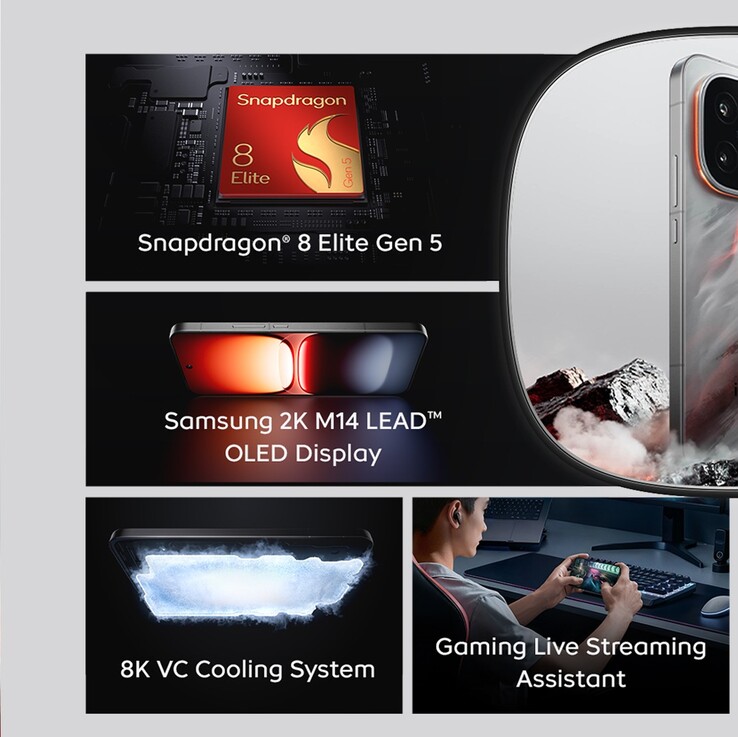 Najważniejsze cechy iQoo 15 Apex Edition