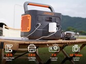 Explorer 880 Pro. (Źródło: Jackery)