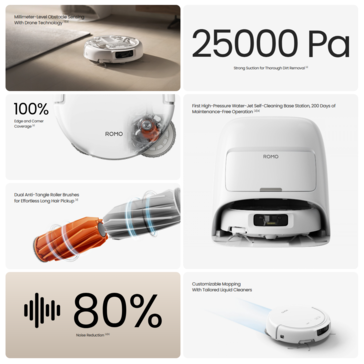 Specyfikacje dla DJI Romo A i S. (Źródło obrazu: DJI)