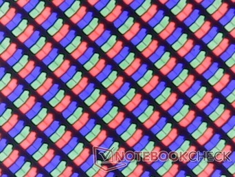 Wyraźne subpiksele RGB o minimalnej ziarnistości
