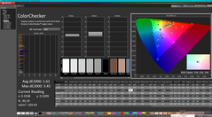 ColorChecker po kalibracji