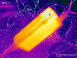 Zasilacz AC pod obciążeniem