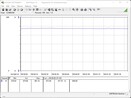 System testowania zużycia energii (FurMark PT 106 procent)