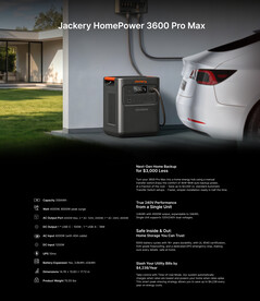 Dane techniczne urządzenia HomePower 3600 Pro Max