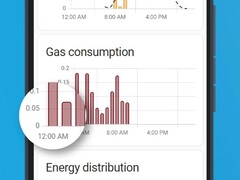 Aplikacja Home Assistant na iOS w wersji 2025.12.1 jest już dostępna. (Źródło obrazu: Home Assistant)