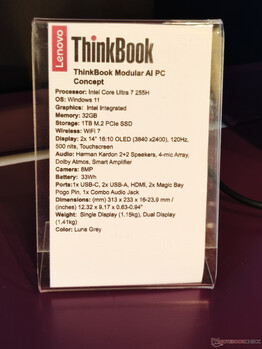 Koncepcyjne specyfikacje Lenovo ThinkBook Modular AI PC
