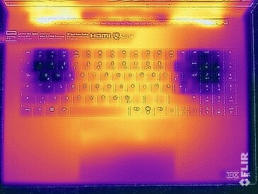 Temperatury powierzchni w teście obciążeniowym (góra)