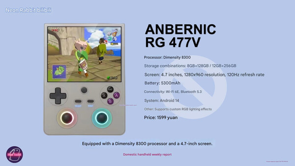 (Źródło obrazu: Neon Rabbit - tłumaczenie maszynowe)