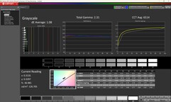 Skala szarości (skalibrowana)