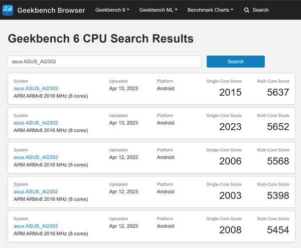 (Źródło obrazu: Geekbench)