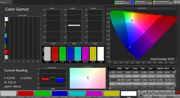 Przestrzeń kolorów (sRGB, wyłączona funkcja True Tone)