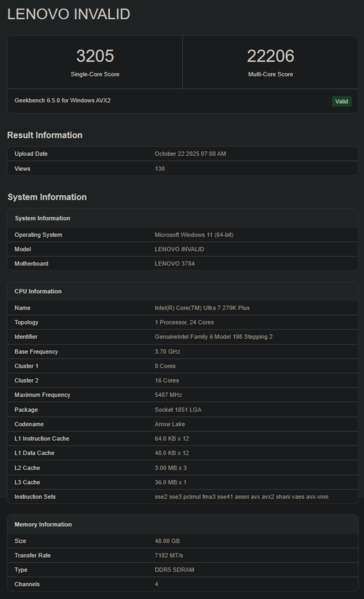 Wynik Intel Core Ultra 9 270K Plus w Geekbench (źródło obrazu: Geekbench)
