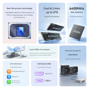 Najważniejsze cechy mini PC (tłumaczenie maszynowe)