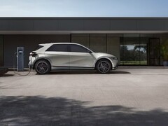 Hyundai Ioniq 5 ładujący się przed budynkiem (źródło zdjęcia: Hyundai Motor Group via Unsplash; przycięte)